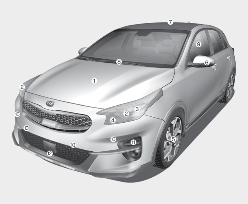 kia